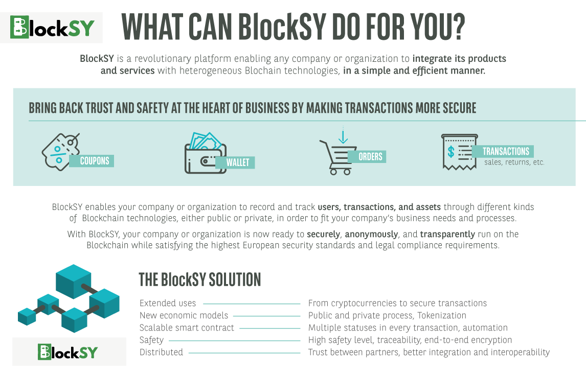 blocksy:blocksy-experience-en.png